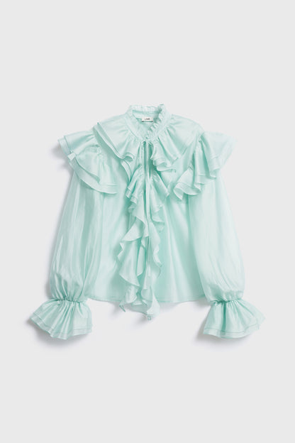 MINT