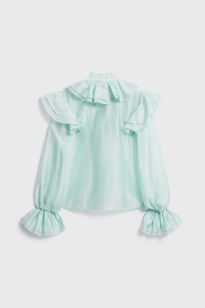 MINT